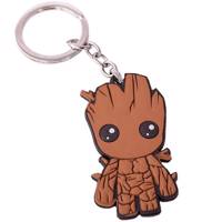 جاسوییچی طرح محافظین کهکشان مدل Guardians of Galaxy Groot